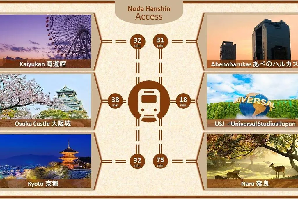 アパートホテル D3 Hotel Gallery2 大阪市